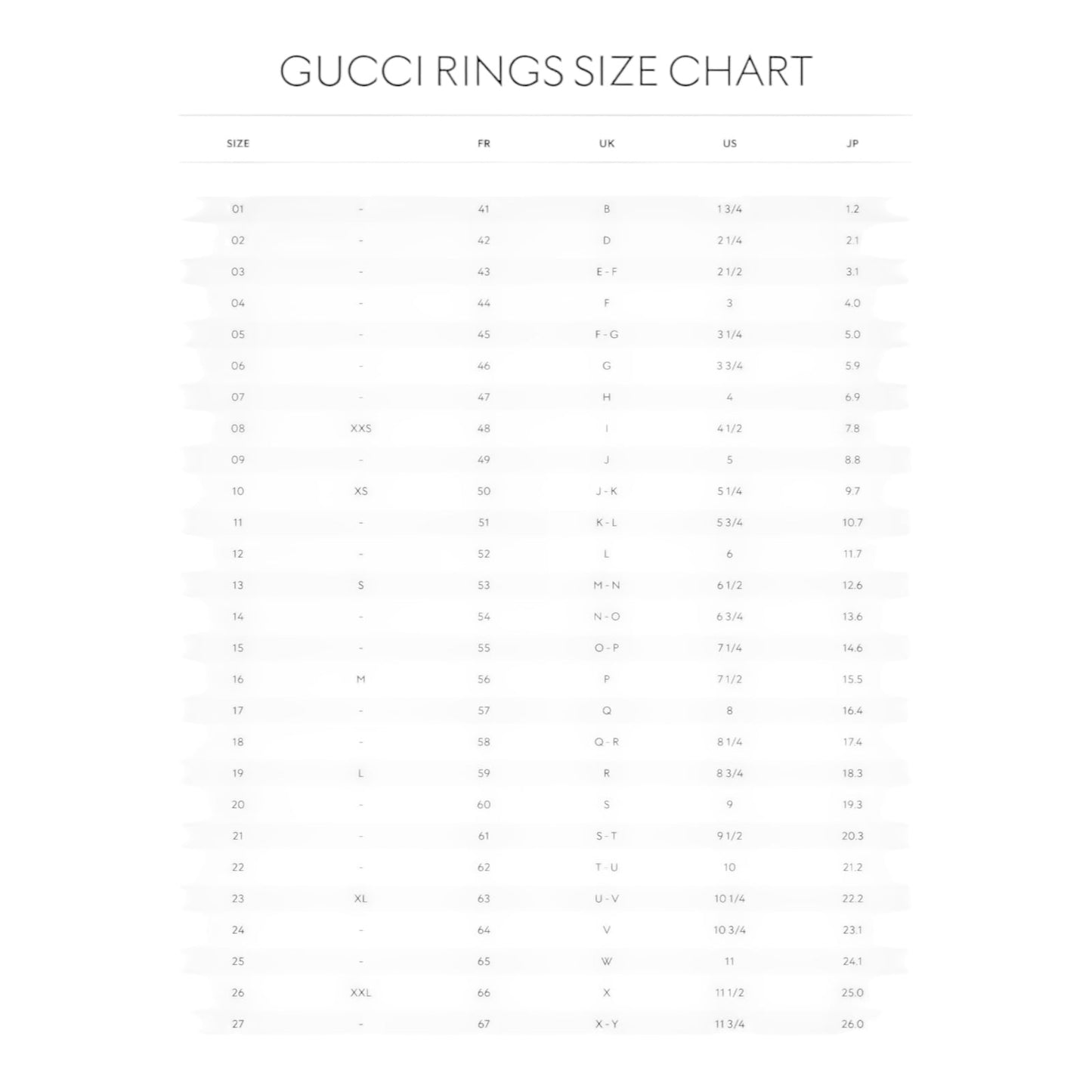 Authentic Gucci Lion Head Motif Ring In Silver