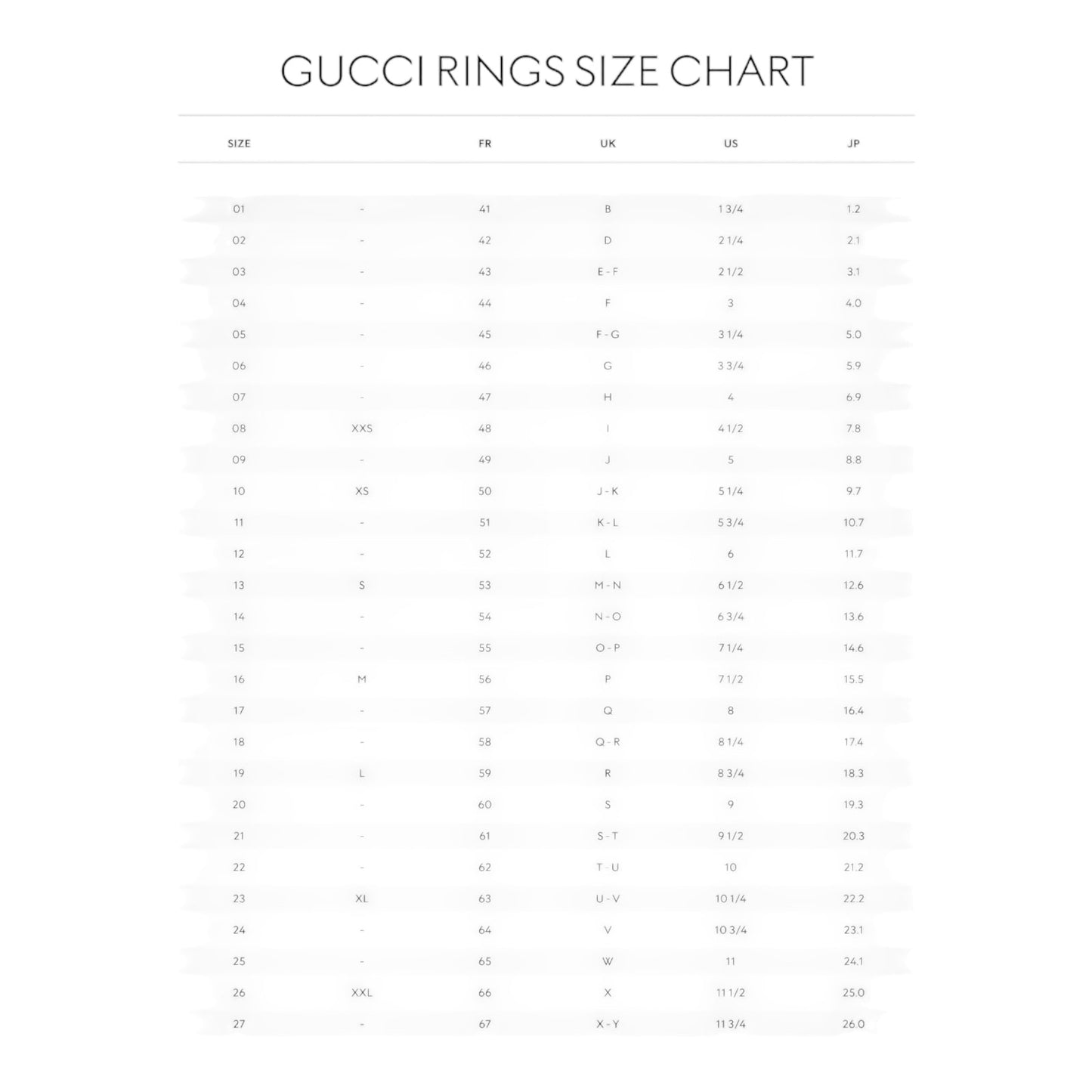 Authentic Gucci Sterling Silver Interlocking Curb Chain Ring