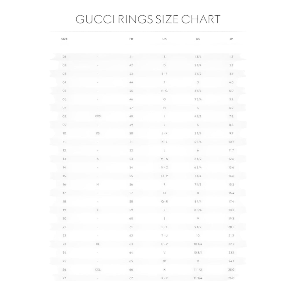 Authentic Gucci Lion Head Motif Ring In Silver